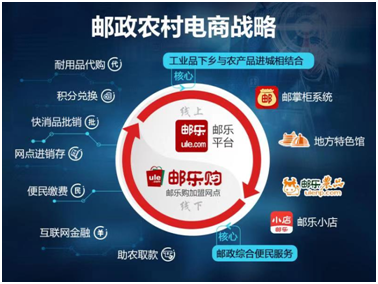 TOM集團持續投資科技創新 資產凈值飆升